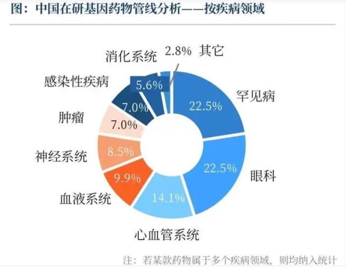 宝运莱·(中国区)官方网站