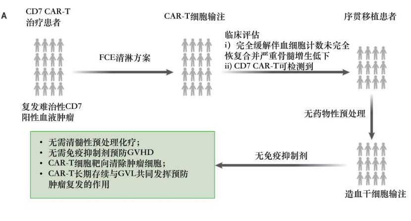 宝运莱·(中国区)官方网站